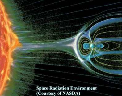 Problems in space travel - space hazards: space radiation 1st photo